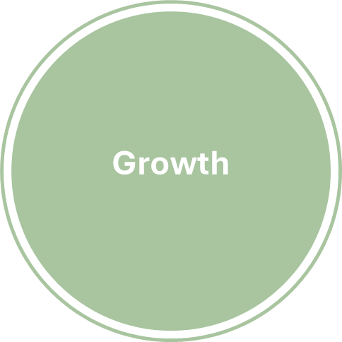 Growth Circle