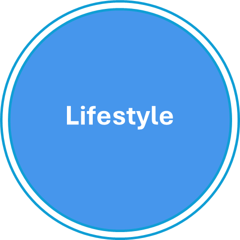 Lifestyle Circle