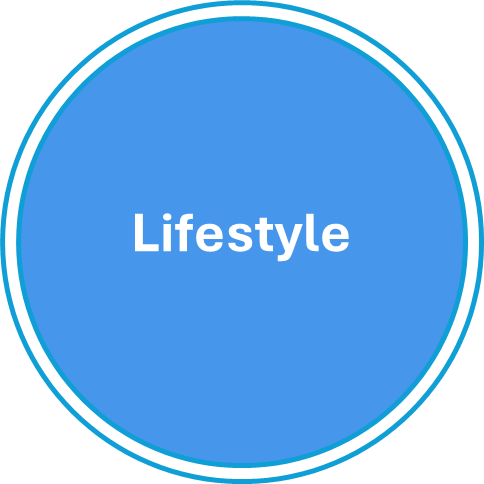 Lifestyle Circle Lifestyle Circle