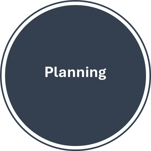 Planning Circle