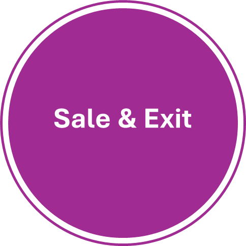 Sale Cirle Sale Cirle